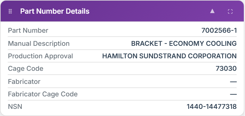 Part Number Details