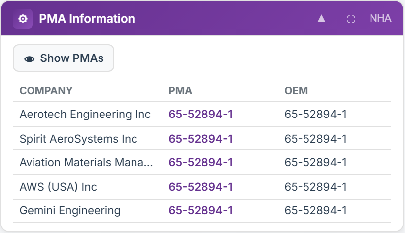 PMA Information