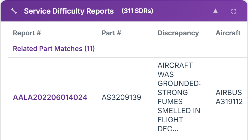Service Difficulty Reports
