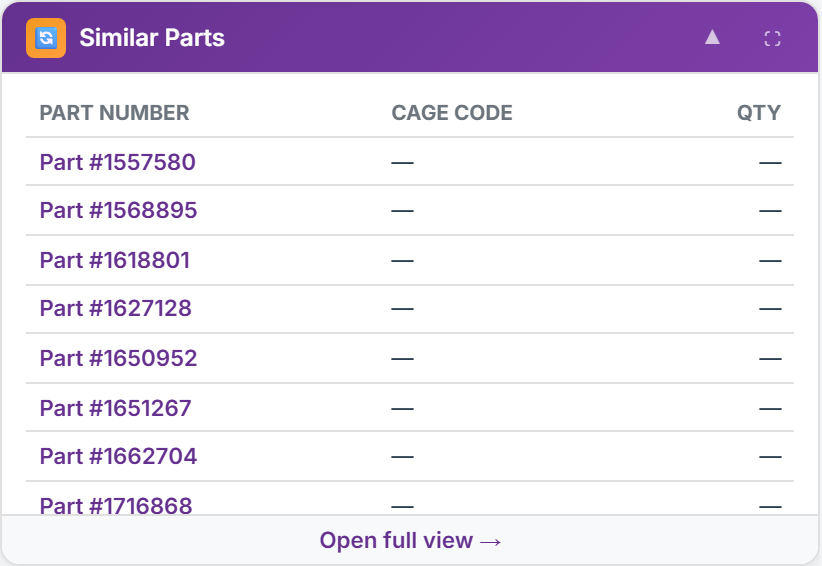 Similar Parts