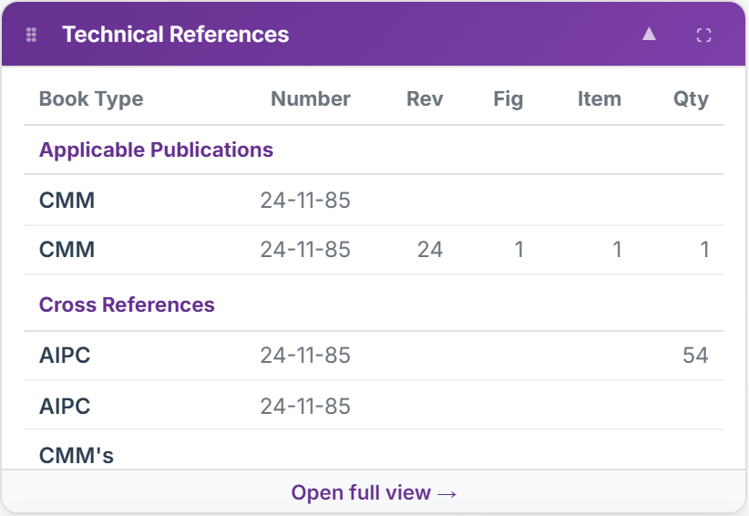 Technical References